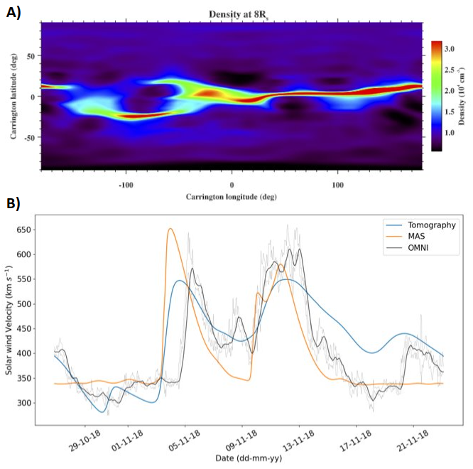 Two panelled figure with panels a) and b). Panel a) shows a tomography map at 8Rs for CR2210 (Nov 2018). Panel b) shows a comparison of optimised Tomography/HUXt and MAS/HUXt solar wind velocity predictions at Earth with OMNI data (Black) for CR2210.