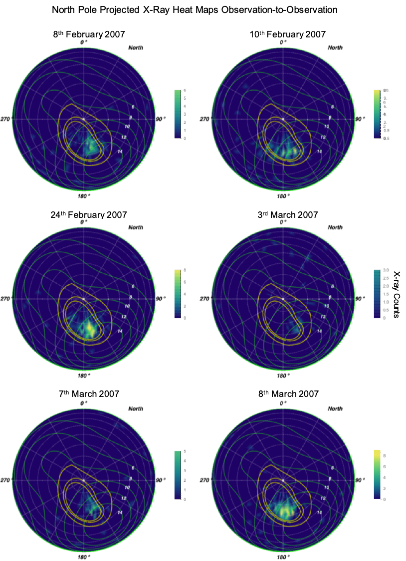 X-ray aurora projected onto Jupiter's northern pole